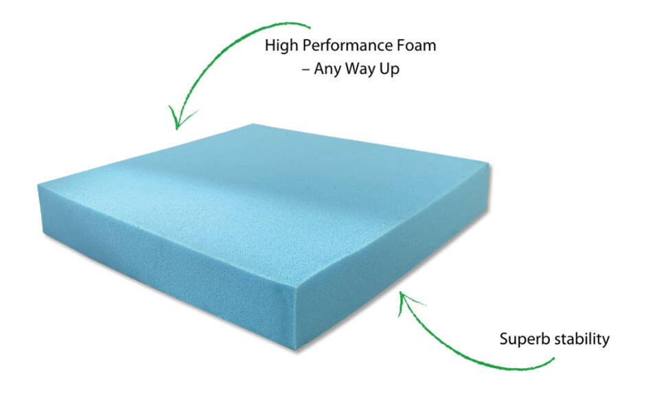 Stable Flat Foam Cushion